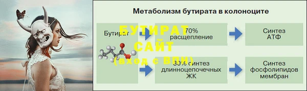 apvp Елабуга